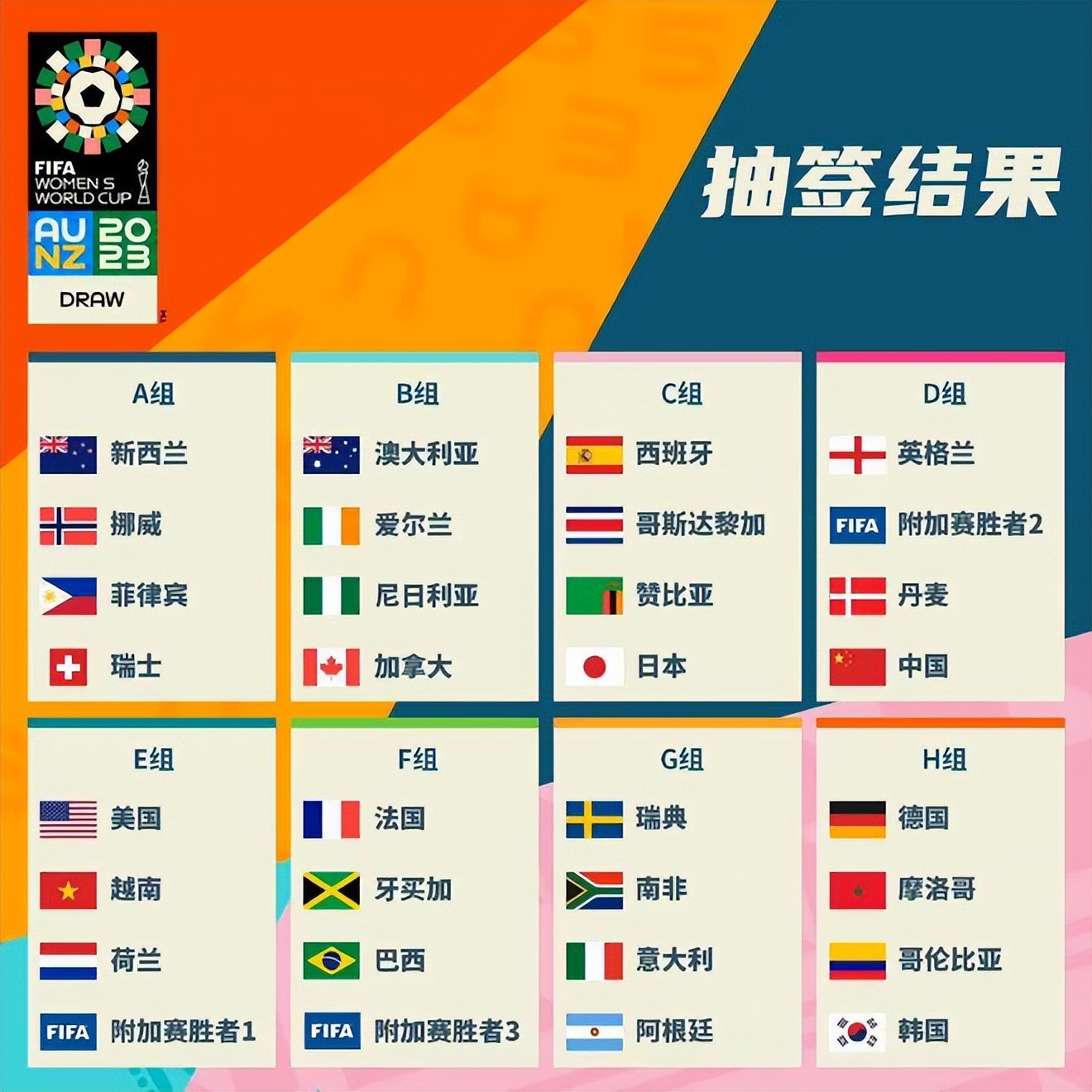 我们必须时