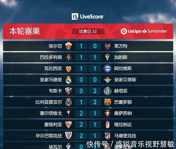 中国被篮球